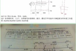 出圖是不是必須一級結構工程師的簡單介紹