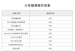 郵電bim工程師報考費用,郵電bim工程師證書報考條件