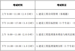 浙江監(jiān)理工程師準(zhǔn)考證打印,浙江監(jiān)理工程師準(zhǔn)考證打印網(wǎng)址