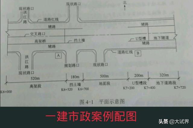 一級建造師和二級建造師有什么區別？考一建難嗎？  第7張