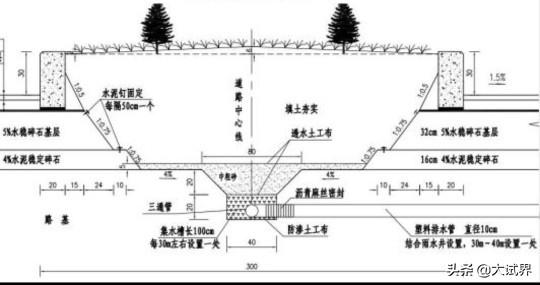 請(qǐng)問(wèn)現(xiàn)在考二建還有用嗎？不是專業(yè)從事建筑行業(yè)的？  第5張