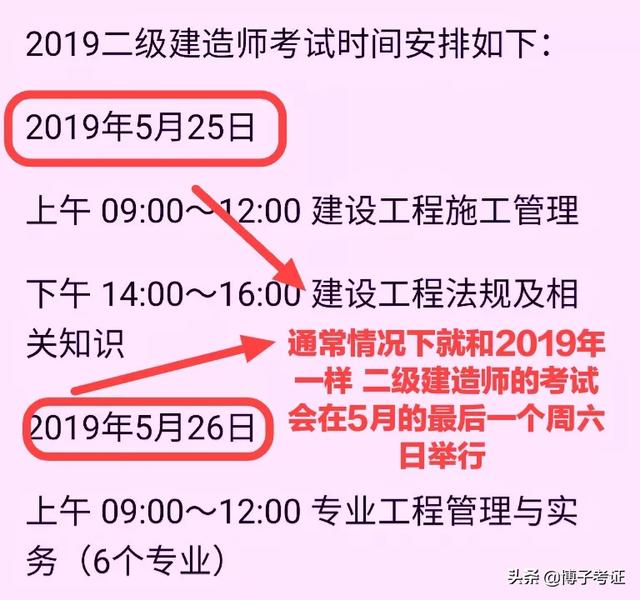 2020二建各省分?jǐn)?shù)線普遍上調(diào)？對2021考試有什么影響？  第2張