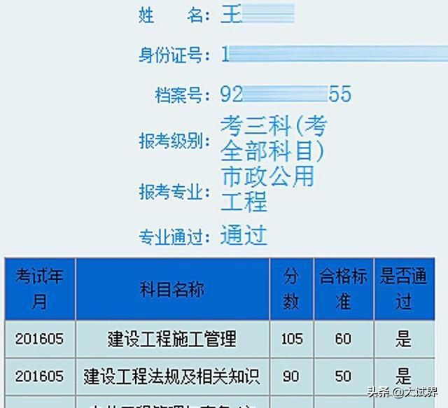 關于二級建造師大家怎么看？  第1張