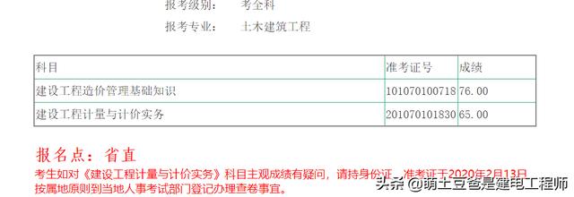 二級造價師考試通過率怎么樣？  第2張