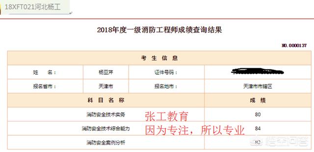 去年的消防工程師成績已經(jīng)下來了，考的怎么樣呢？分享下你們的考試經(jīng)驗唄？  第5張