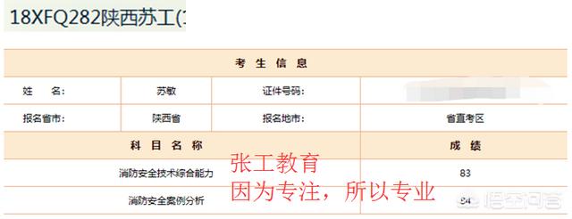 去年的消防工程師成績已經(jīng)下來了，考的怎么樣呢？分享下你們的考試經(jīng)驗唄？  第10張