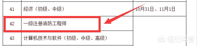 消防工程師考出來有什么用？  第1張