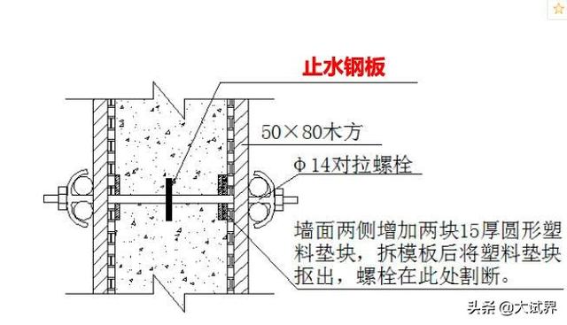 想問一下各位，現在二級建造師好考嗎？  第4張