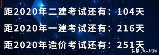 想考二建，但是沒有頭緒，希望有前輩可以指導一下，比如從哪里學起？  第1張