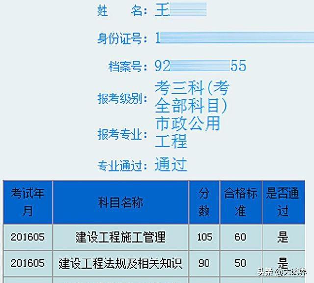 想考二建，但是沒有頭緒，希望有前輩可以指導一下，比如從哪里學起？  第2張