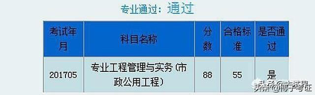 想考二建，但是沒有頭緒，希望有前輩可以指導一下，比如從哪里學起？  第3張