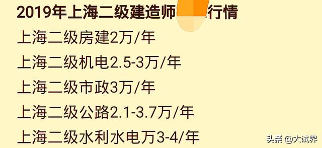 一建、二建和消防工程師，選哪一個考比較好？該如何備考？  第2張