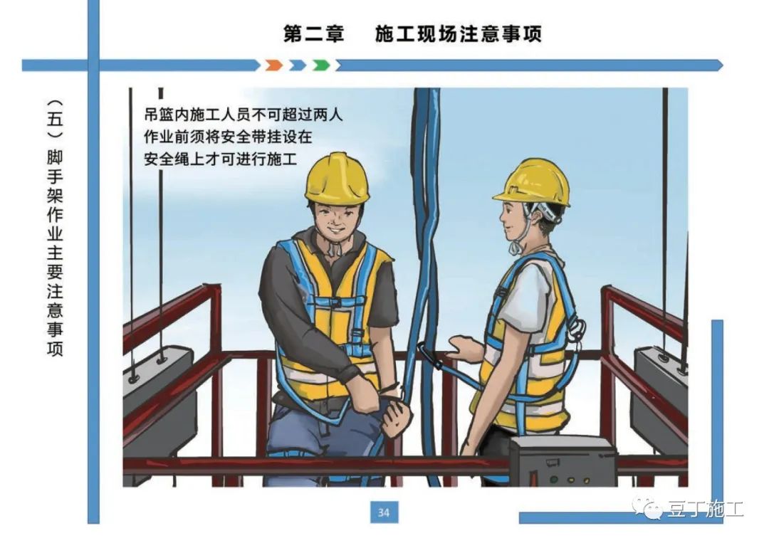 住建部發布《房屋市政工程現場施工安全畫冊（2022版）》彩印原版  第38張