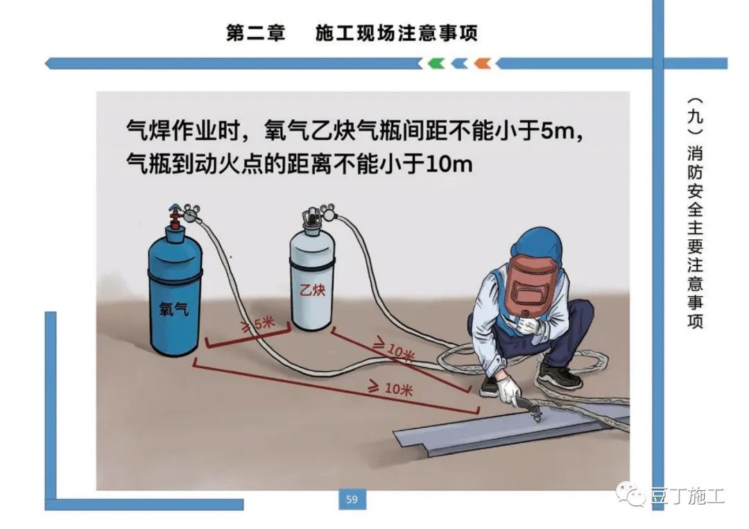 住建部發布《房屋市政工程現場施工安全畫冊（2022版）》彩印原版  第63張