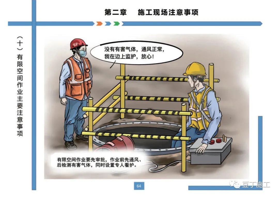 住建部發布《房屋市政工程現場施工安全畫冊（2022版）》彩印原版  第68張