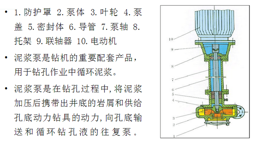 沖擊鉆鉆孔灌注樁如何施工？工藝流程詳解！  第8張