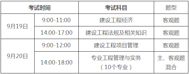 一級建造師哪個專業最值錢的一級建造師哪個專業最值錢  第1張