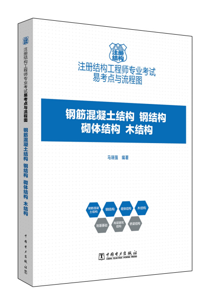 注冊結構工程師程序答題手冊電子版,注冊結構工程師程序答題手冊  第1張