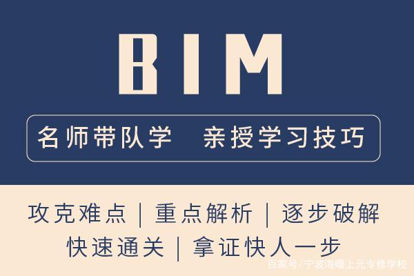 上海是否可以考bim工程師資格證上海是否可以考bim工程師  第2張