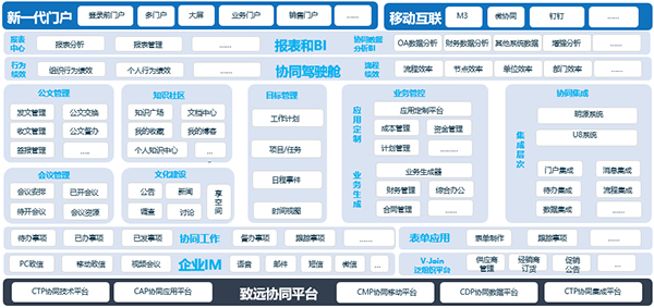 什么叫協同設計協同設計管理平臺  第1張