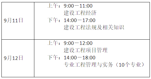 注冊一級建造師政策2020年一級建造師注冊條件  第1張