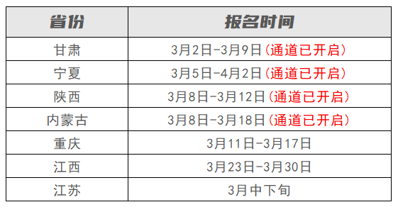 二級建造師考試及報名時間,二級建造師考試報名時間山東  第2張