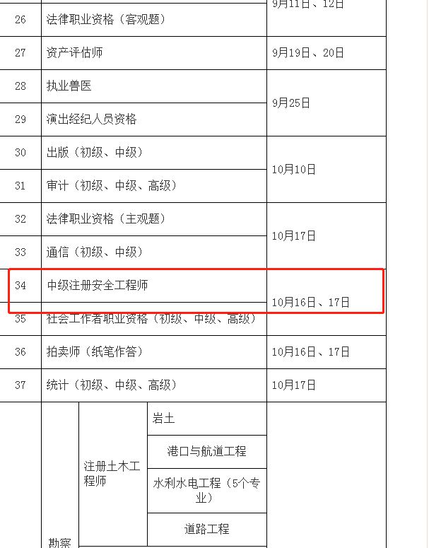 新舊版注冊安全工程師執業證比較的簡單介紹  第2張