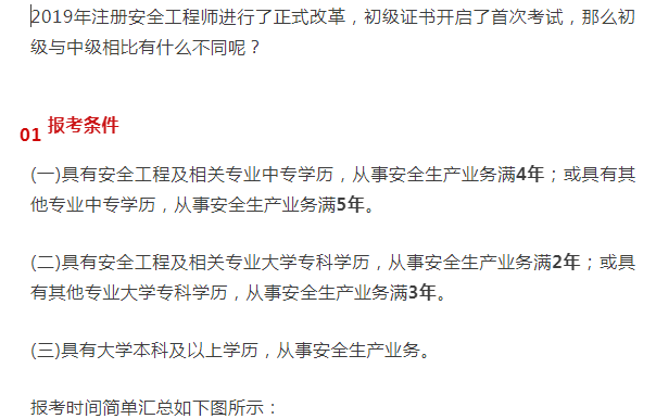 注冊安全工程師免二科注冊安全工程師免二科條件  第1張