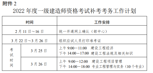 河北一級建造師河北一級建造師考試時間  第2張