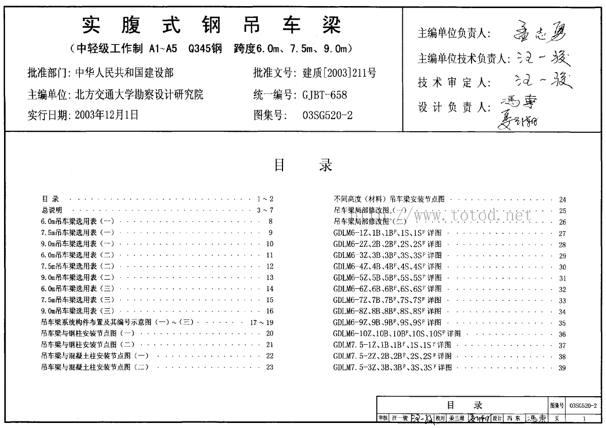 08sg5201鋼吊車梁圖集吊車梁圖集  第1張