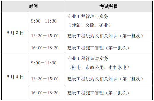 二級建造師招投標出場二建招投標流程圖及時間  第2張