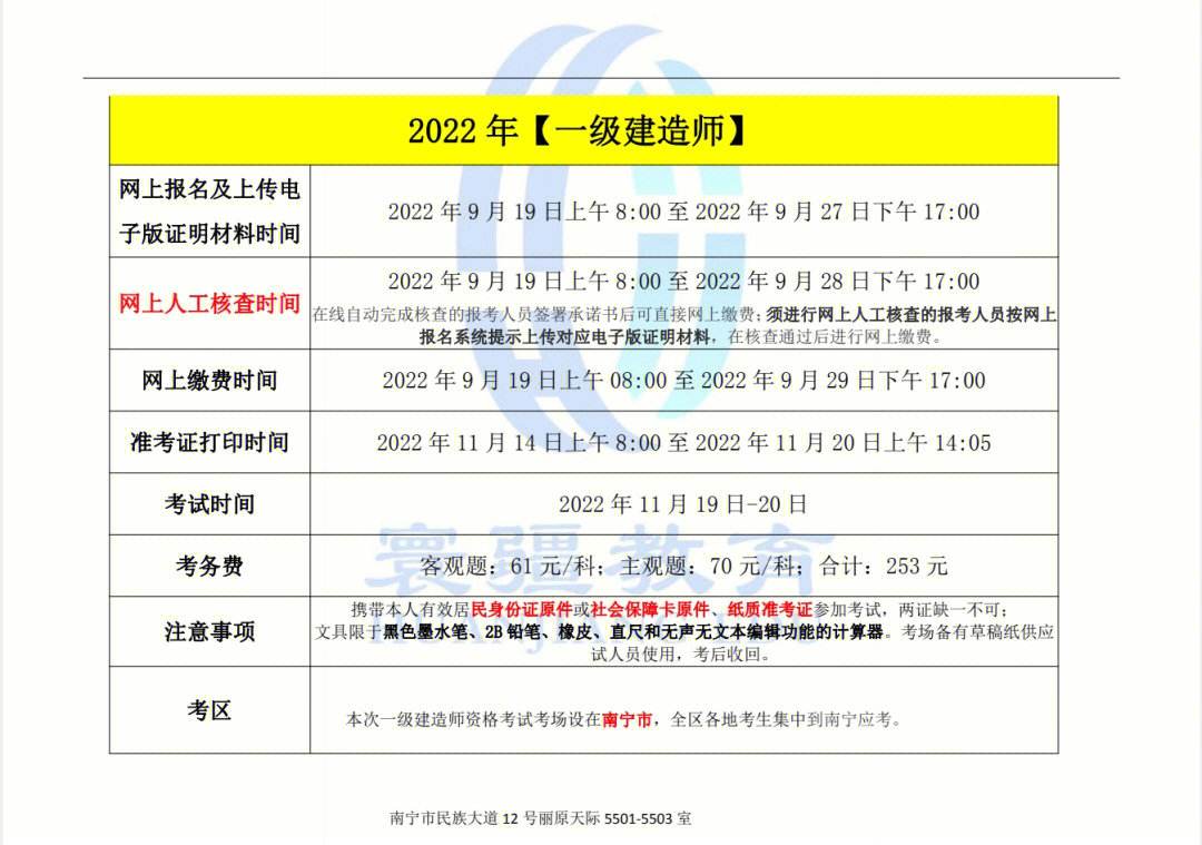 一級(jí)建造師每年啥時(shí)候考試,一級(jí)建造師每年考試時(shí)間  第1張