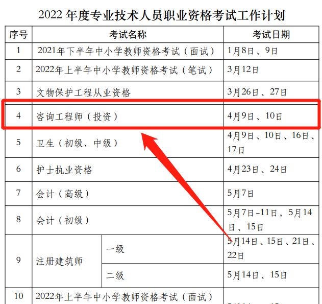 2019年結構工程師考試時間2019年結構工程師考試時間表  第1張