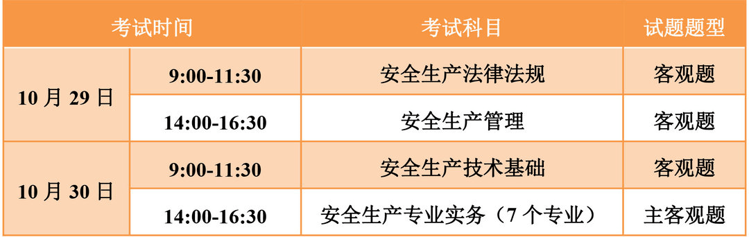 注冊安全工程師人事網(wǎng),注冊安全工程師人才招聘  第2張