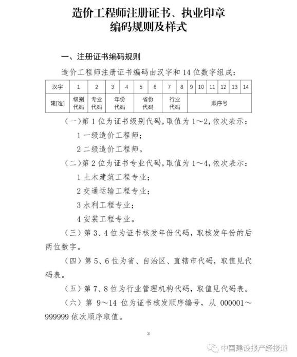 注冊造價工程師繼續教育網注冊造價工程師繼續教育網站  第1張