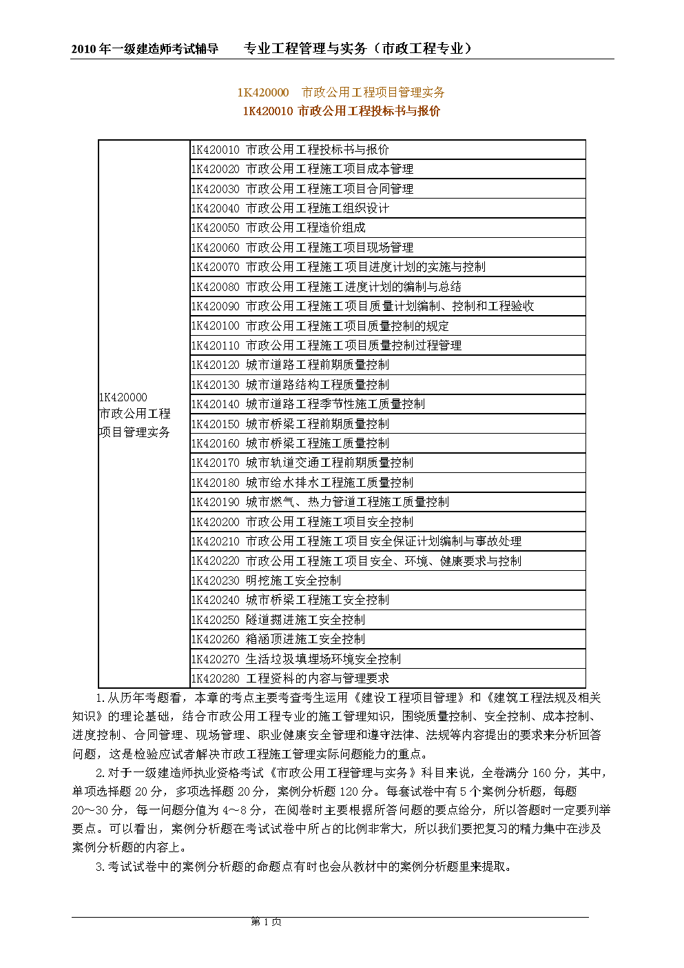 市政一級建造師實物題,一級建造師市政實務歷年真題  第1張