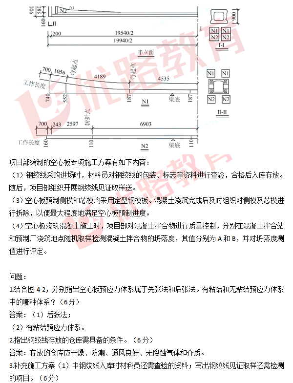 市政一級建造師實物題,一級建造師市政實務歷年真題  第2張