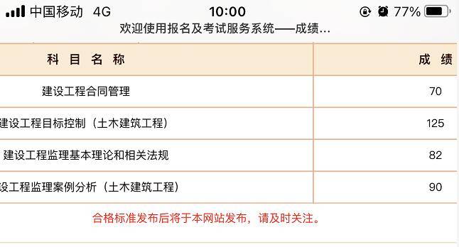 監理工程師考試分數,監理工程師考試分數線會調整嗎  第1張