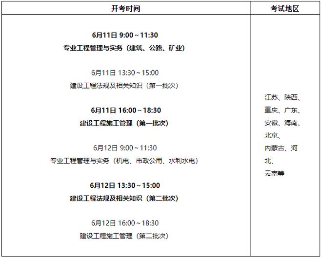 云南二級建造師考試工作時間怎么核查,云南二級建造師準考證打印地點  第2張