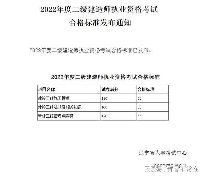 二級建造師合格分數線廣西,二級建造師合格分數  第1張