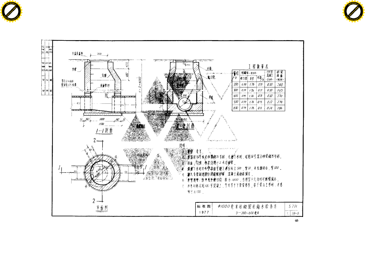 雨水井圖集,雨水井圖集02s515一33  第1張
