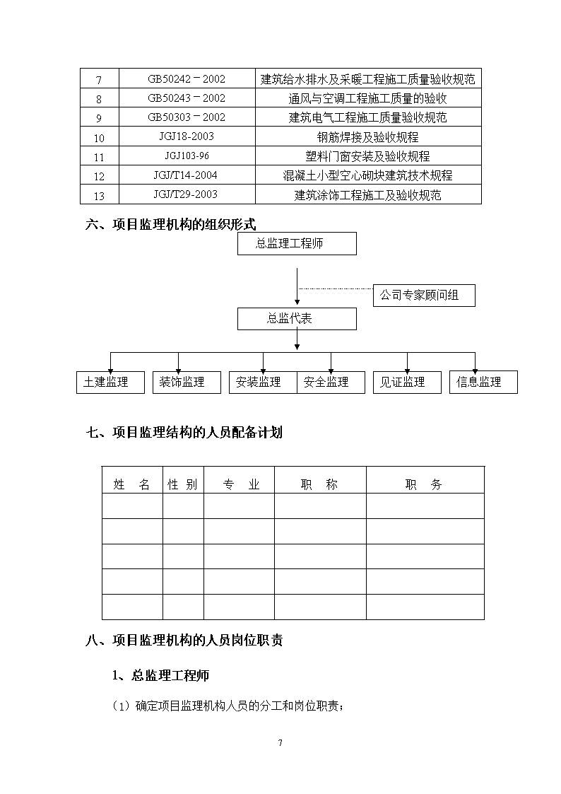 結構工程師崗位職責優化結構工程師的崗位職責  第1張