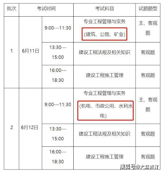 山東二級建造師還考嗎,山東考二級建造師需要什么條件的學歷  第1張