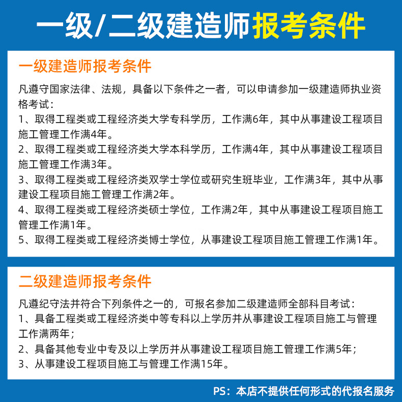 考二級建造師培訓,考二級建造師培訓學校一般多少錢  第1張