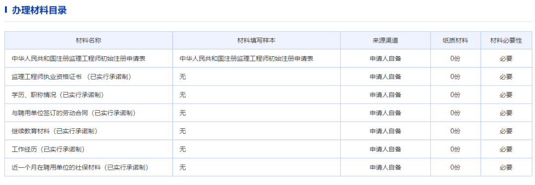 信息系統監理工程師報名時間的簡單介紹  第1張