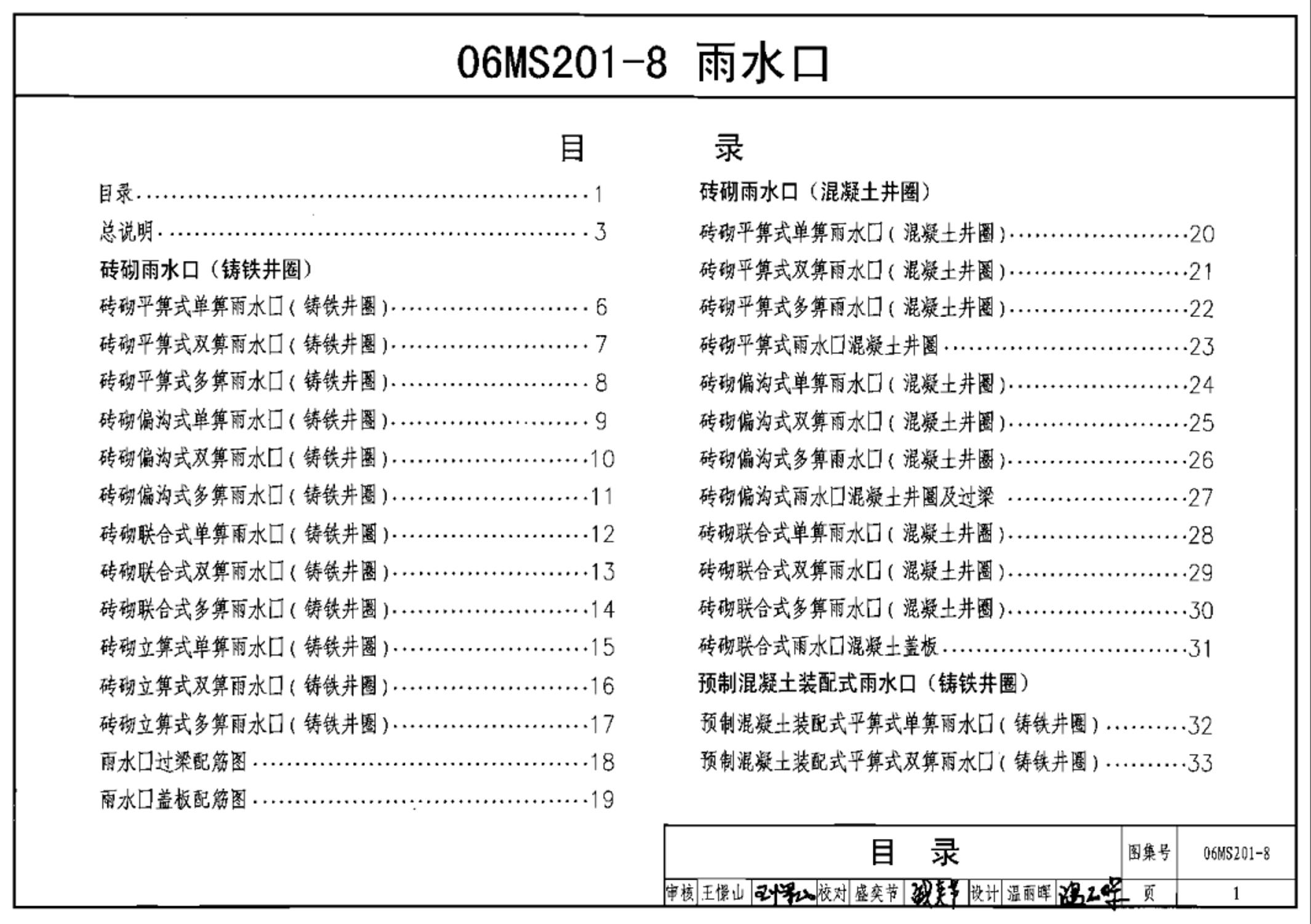 雨水口圖集16s51842雨水口圖集  第1張