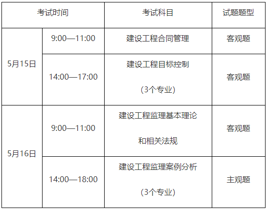 2018年監(jiān)理工程師考試時間,2018監(jiān)理工程師考試  第2張