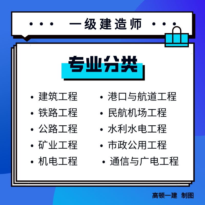 河南一級建造師考試報名入口,河南一級建造師考試報名  第2張