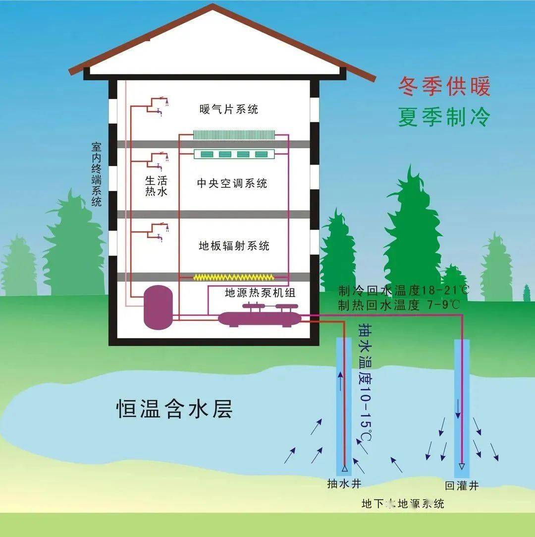 bim工程師證書怎么報考bim工程師證書怎么考  第1張