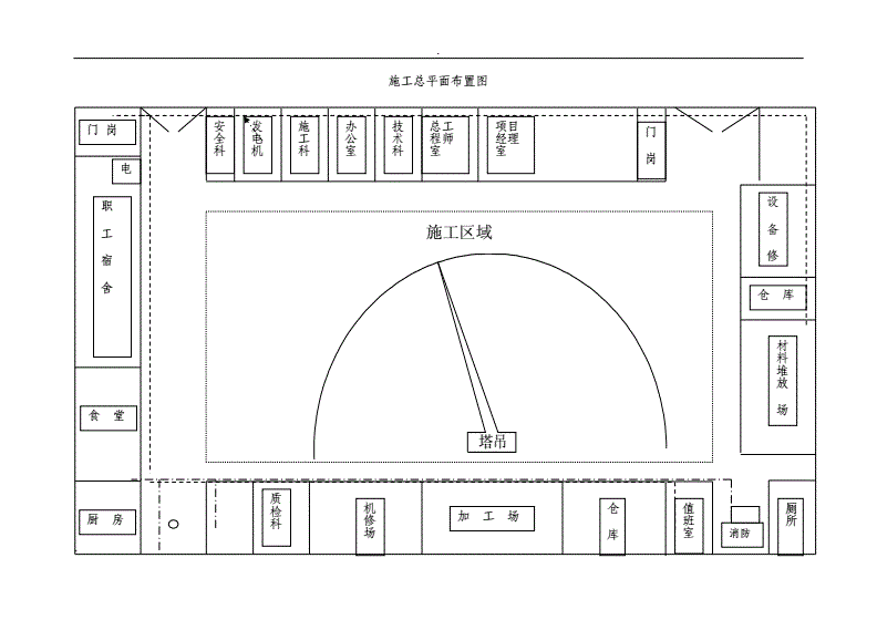 施工平面圖的基本內容施工平面圖  第1張